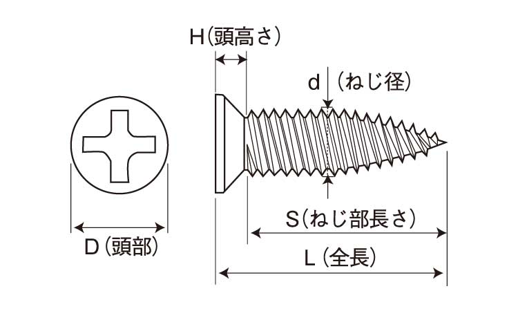ライヴスター（皿（Ｄ＝６図面