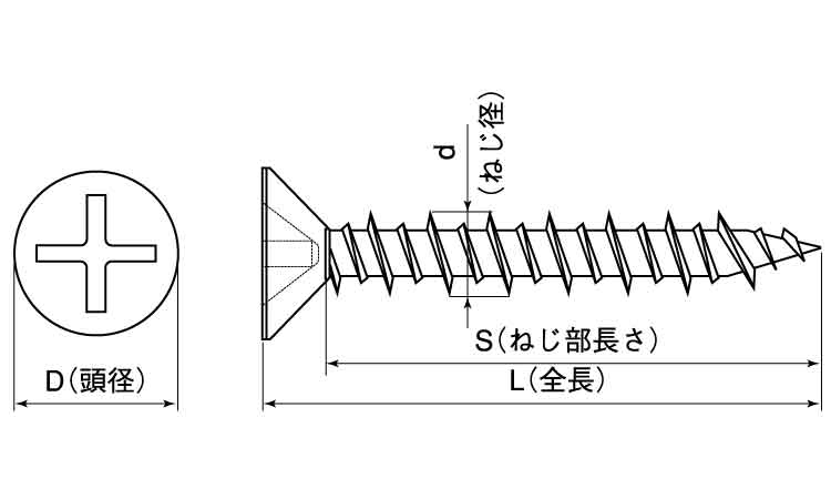 ラブコン（＋）皿図面