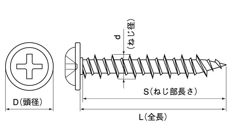 ラブコン（＋）ナベＷＨ図面