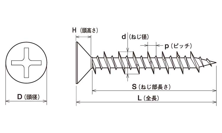 ビスコン（＋）皿図面