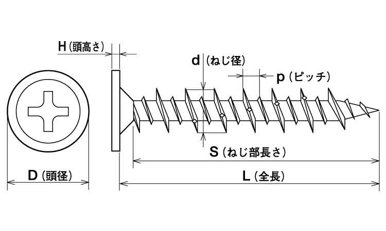 ビスコン（＋）ノンヘッド図面