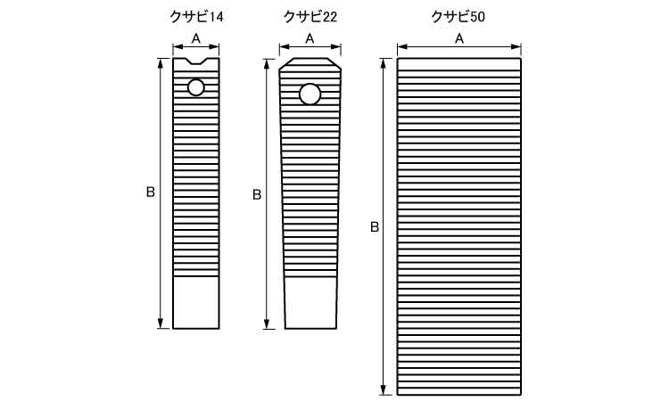 調整クサビ（ブリスターパック図面