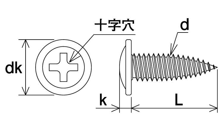 トガリス　ＴＳ（－Ｓ）タイプ図面