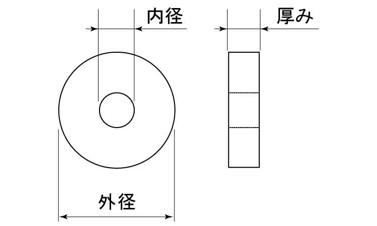 ヤマヒロ　シーリングパッキン（小図面