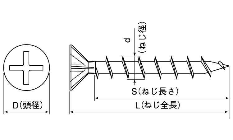ビックス　コンパネビス（新入数図面