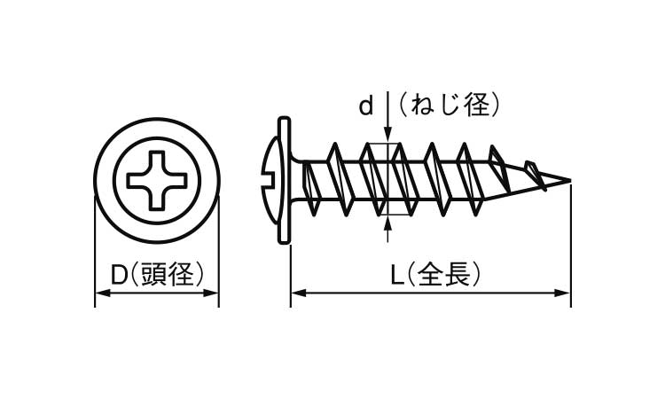 無溶接ビス（トガリ先図面