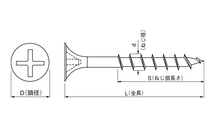 ビックス　コース（半（徳用図面