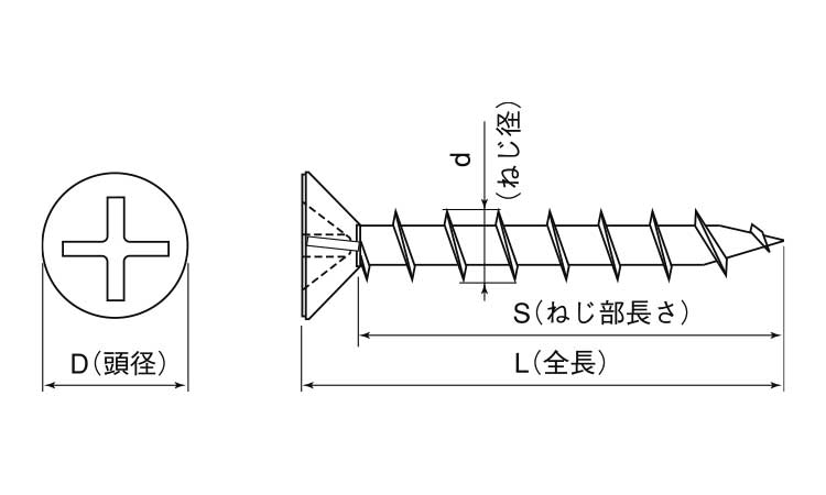 ビックス　コーススレッド（フレキ図面