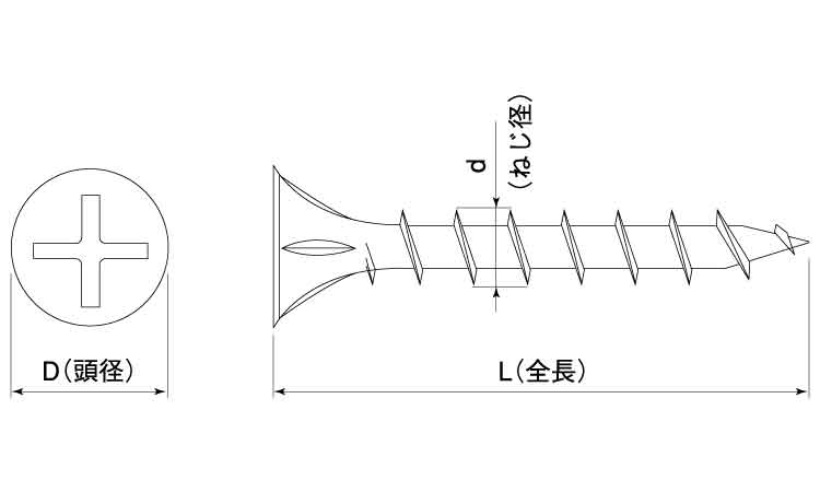 ＫＭ　ラミネートＹＧスクリュー図面