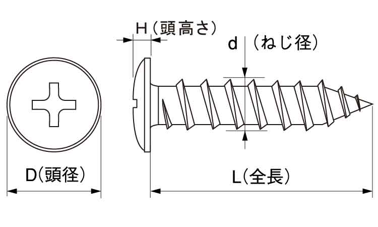 薄板金ビス図面