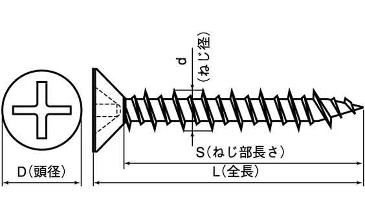 ファスコン（＋）皿Ｄ６図面