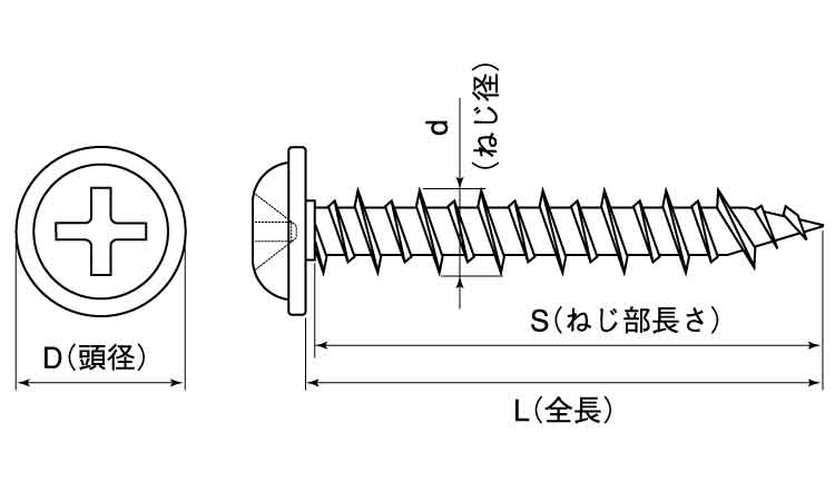 ファスコン（＋）ナベＷＨ図面