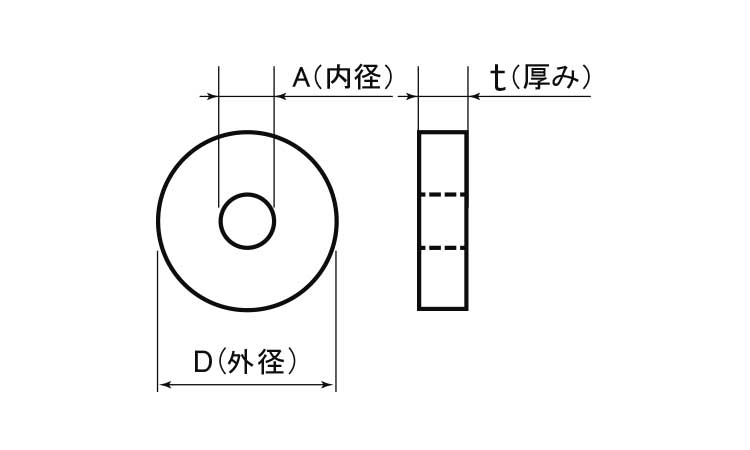 黒フェルト　パッキン図面