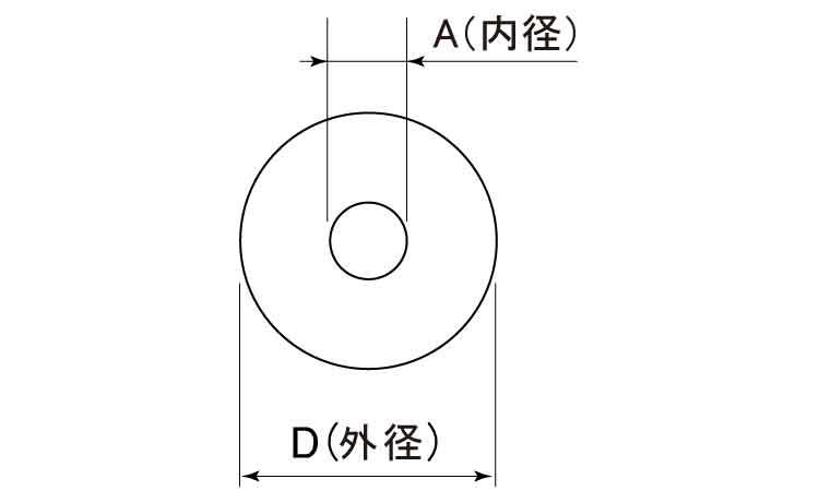 白スポンジ図面