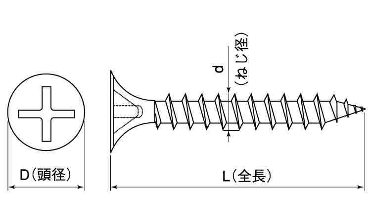 プレミアム軽天ビス（ラッパＤ７図面