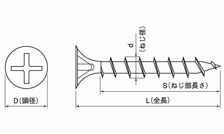 コース（全（輸入（小袋入り図面