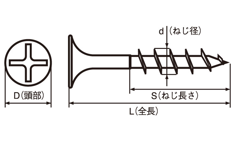 コースラッパ（半（輸入図面