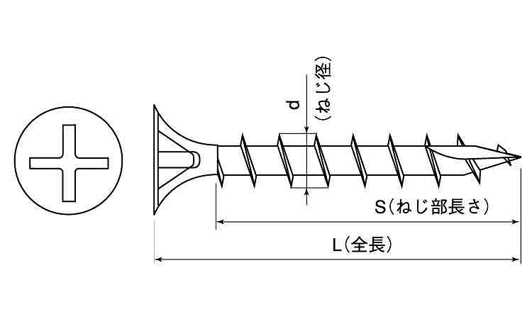 ブレードビス（輸入図面