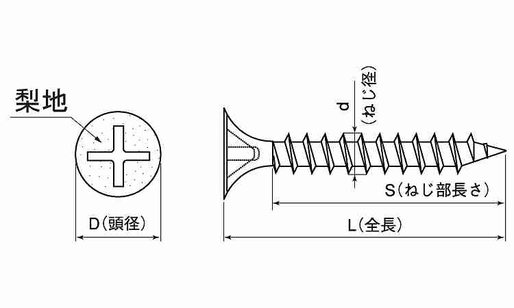 石膏ボードビス（コース（輸入図面