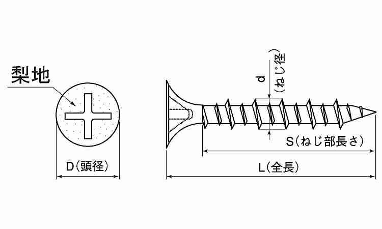石膏ボード（ＨＬ（徳用箱図面