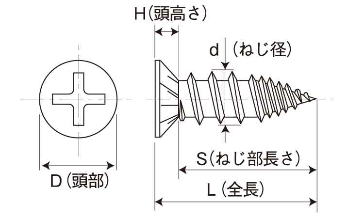 （＋）リブシャープＴＨビス図面