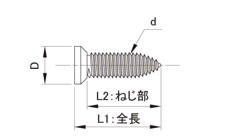軽鉄用ＲＳ（若井図面
