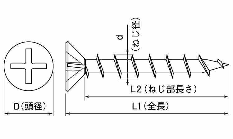 （＋）コースフレキ（若井図面