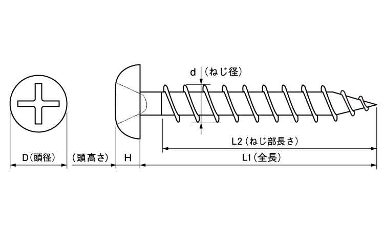 ヒットビス（ナベ（若井図面