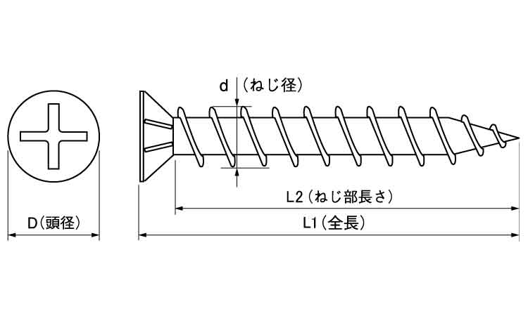 ヒットビス（皿（若井図面