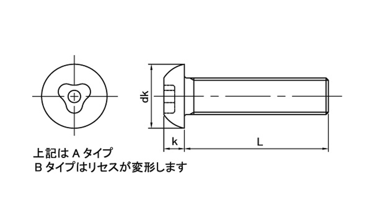 ＴＲＦ　トライクルＡ（ボタン小図面