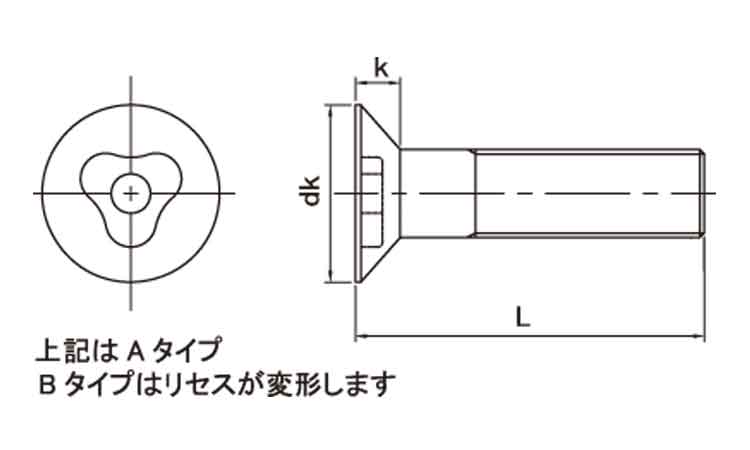 ＴＲＦ　トライクルＢ（皿小図面