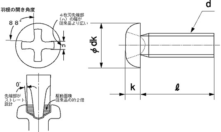 トツプラねじ（ナベ小ねじ）図面