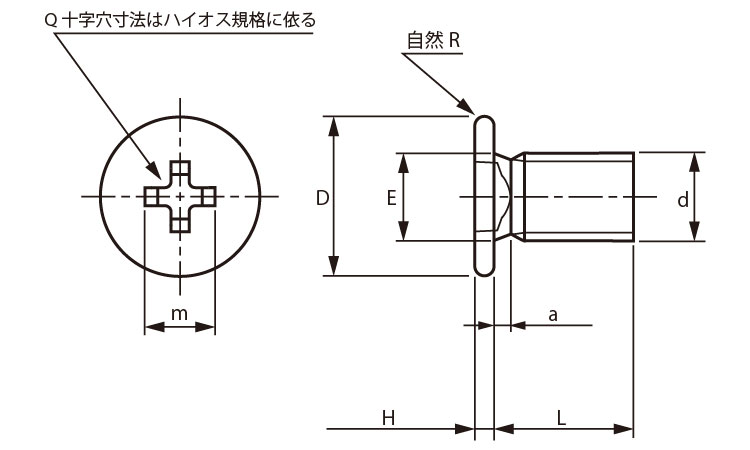 トツプラ　Ｐタイプ平（Ｄ＝４図面