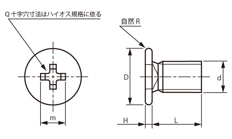 トツプラ　Ｐタイプ平（Ｄ＝６図面