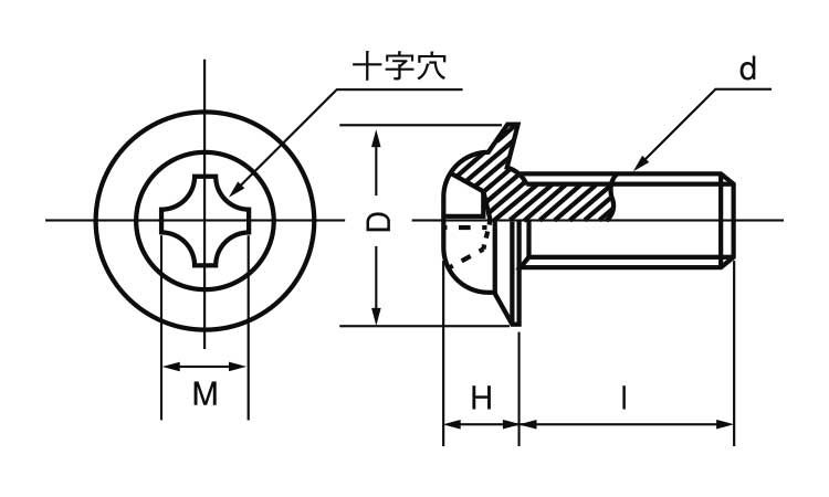 ＴＰ小ねじ図面