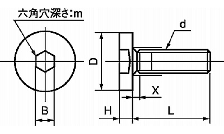 シンヘッドＦＨタイプ図面