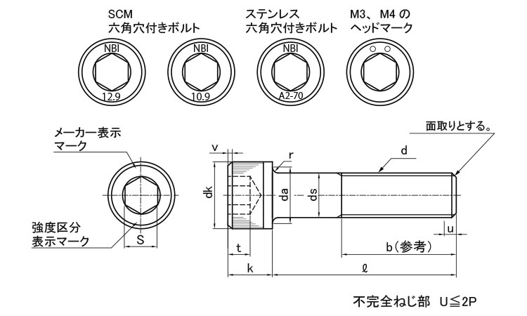 ＣＡＰ（ＮＢＩ（日本鋲螺図面