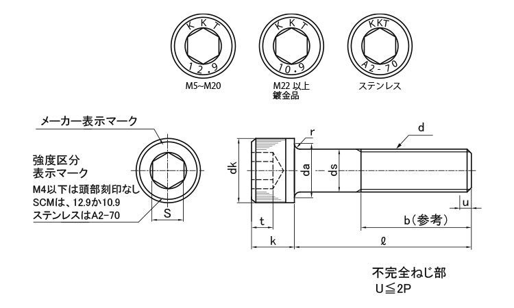 ＣＡＰ（極東製作所図面