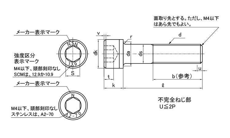 ＣＡＰ（日産ネジ図面