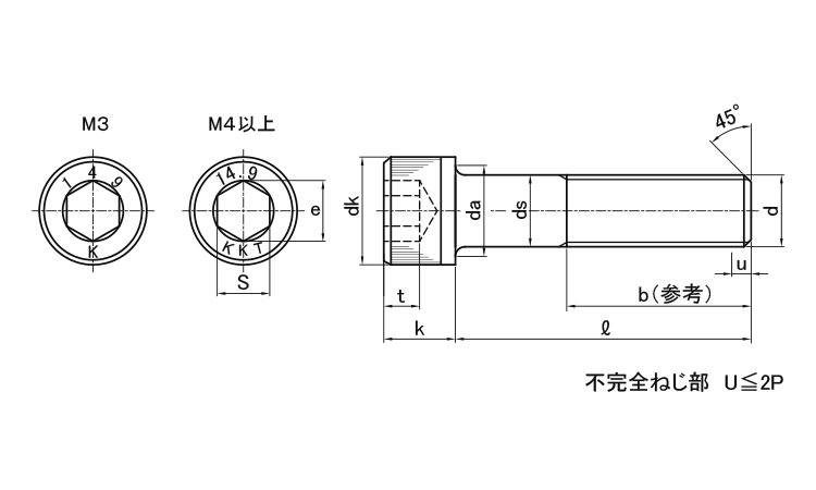 １４．９ＣＡＰ図面
