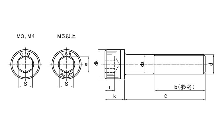 Ａ２－１００　ステンＣＡＰ図面