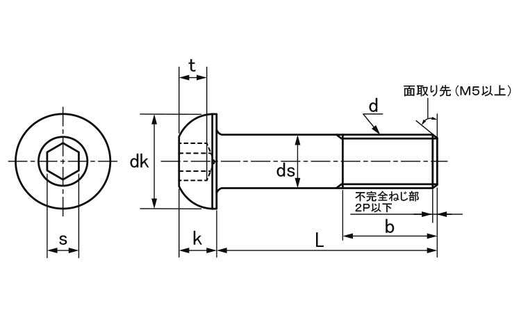 ボタンＣＡＰ（互省　ＳＳＳ図面
