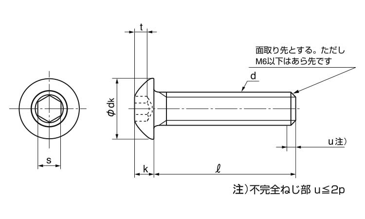 ボタンＣＡＰ（日産　ＪＩＳ図面