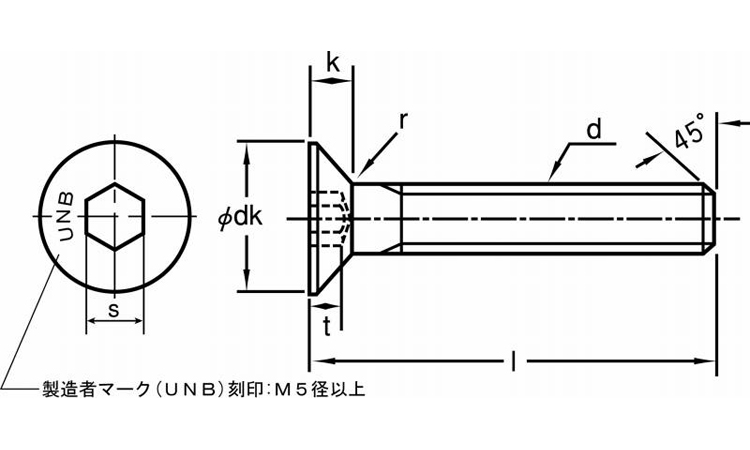 皿ＣＡＰ（アンブラコ　ＩＳＯ図面