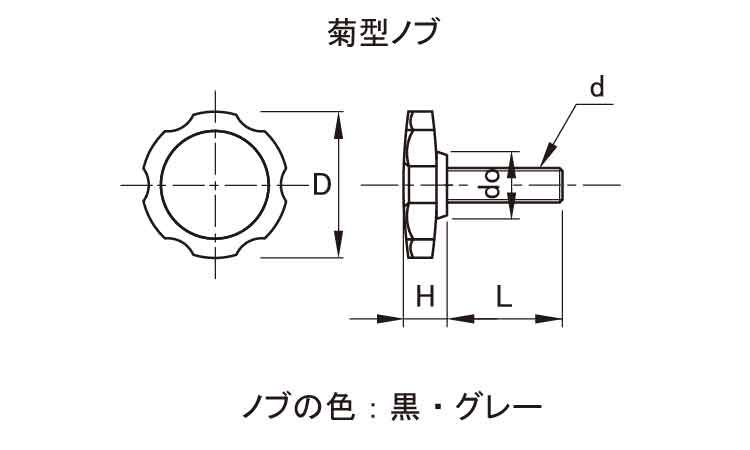 サムスクリュー（菊（グレー全ねじ図面