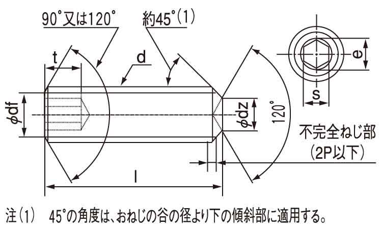ＨＳ（ＴＫＳ（東工舎（くぼみ先図面