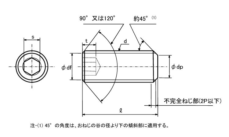 ＨＳ平先－細目図面