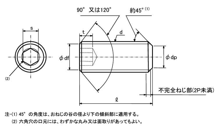 ＨＳ平先－細目Ｐ１・５図面