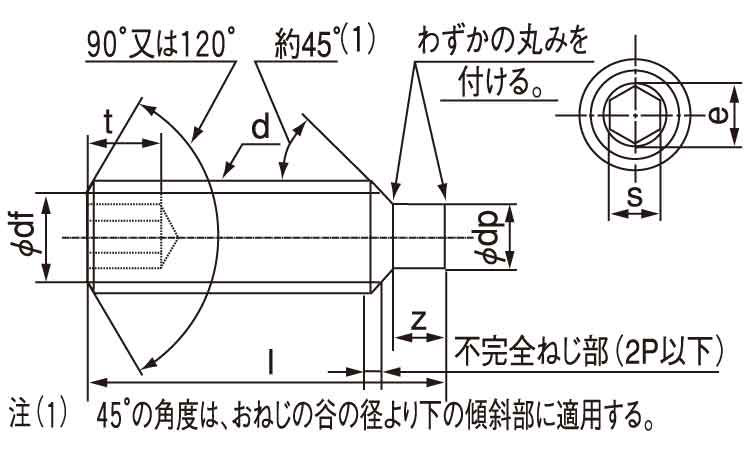 ＨＳ（日産（棒先図面