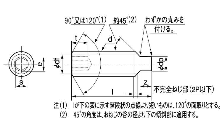 ＨＳ（ＴＫＳ（東工舎（棒先図面